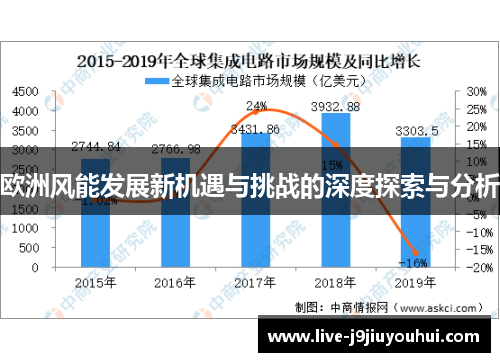 欧洲风能发展新机遇与挑战的深度探索与分析