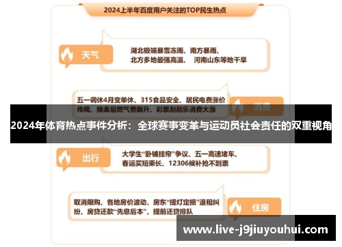 2024年体育热点事件分析：全球赛事变革与运动员社会责任的双重视角